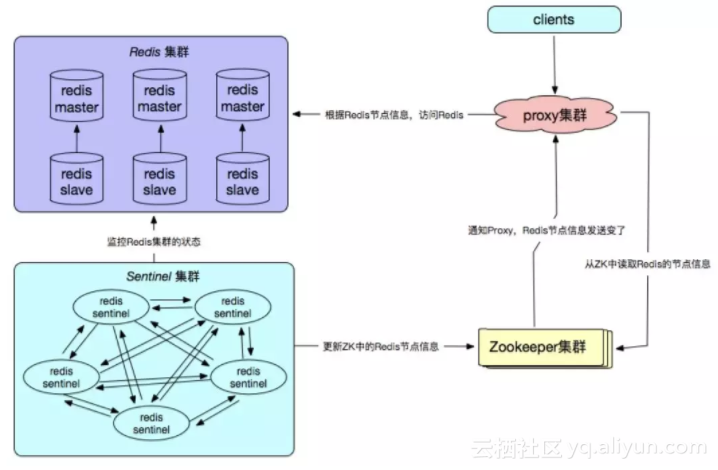 931870994890eaf5b408eae15c88a62a5550eedb