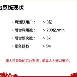 HelloWechat于2018-02-06 17:18发布的图片