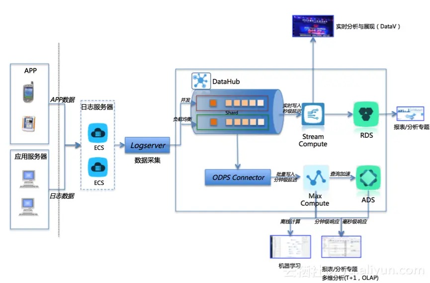 f5e989ff3365eb7aab8675dff96d6aa8dc4d6d7b