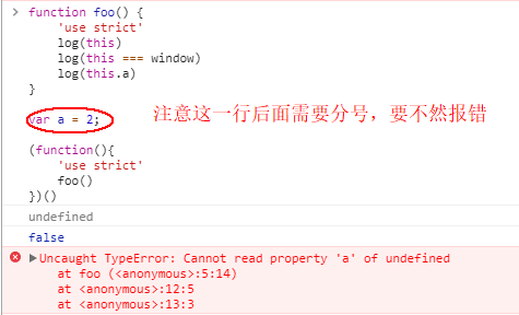 严格模式下undefined