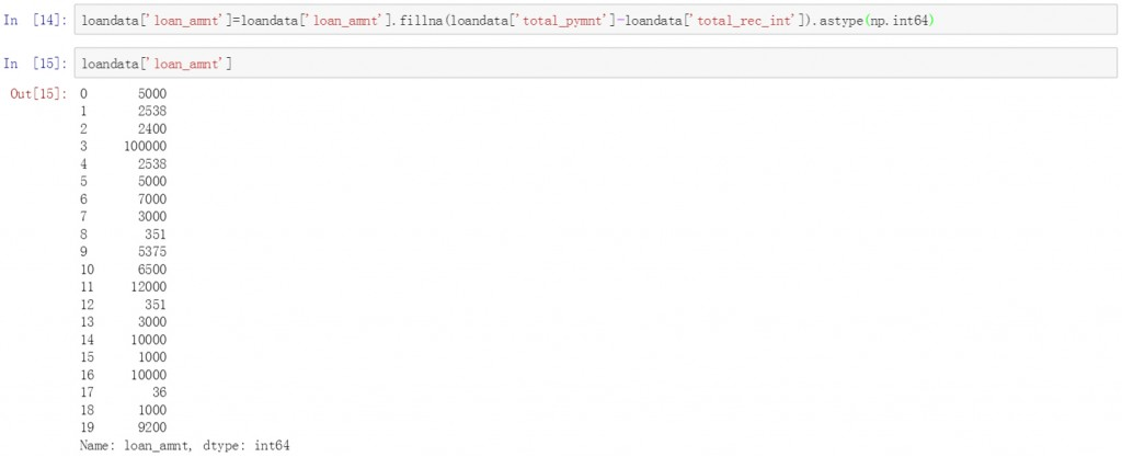 计算并填充loan_amnt列空值 