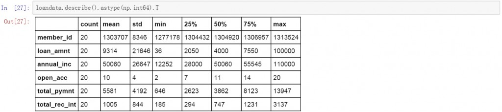 检查异常值和极端值 