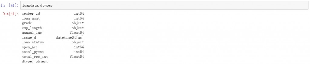 查看更改后字段格式 