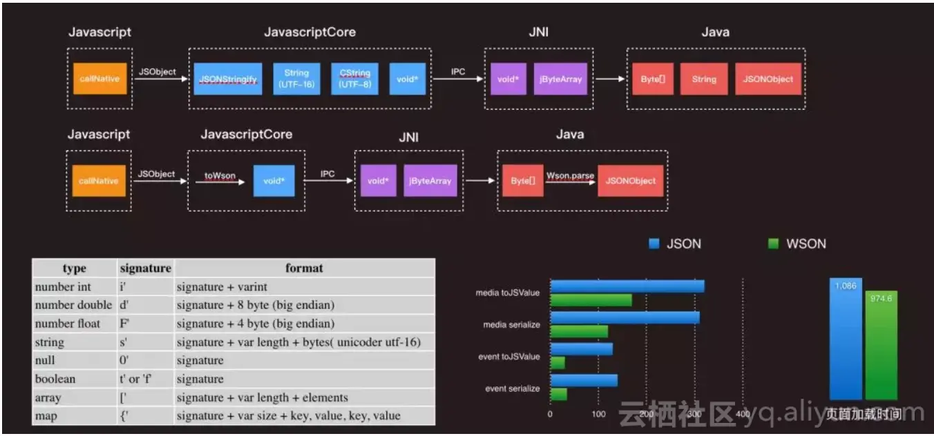 753b114386b41c2f958f6a6edf999f7116f6c403