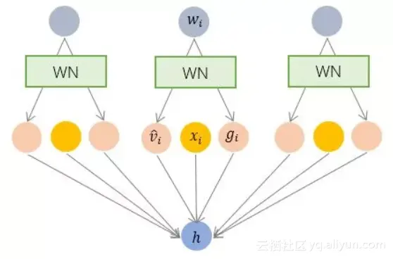 0ec294bca0f45ea5d75ce6de65135268bc655c7b