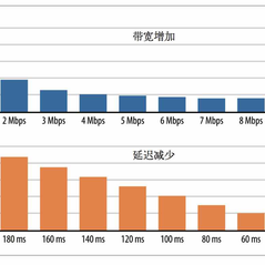 lynx_于2018-02-08 18:09发布的图片