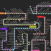 Gaoplus的个人资料头像