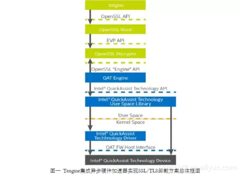 a530dc5d0f2193d6e7f2e101d2e032296900100b