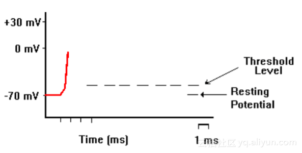 c6b330c3df47231c2a4729dbc001281d8aa76357