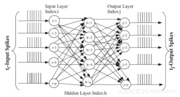 ea9774bf85414560dd4ba53a0c5f2ca5ccc7b2e6