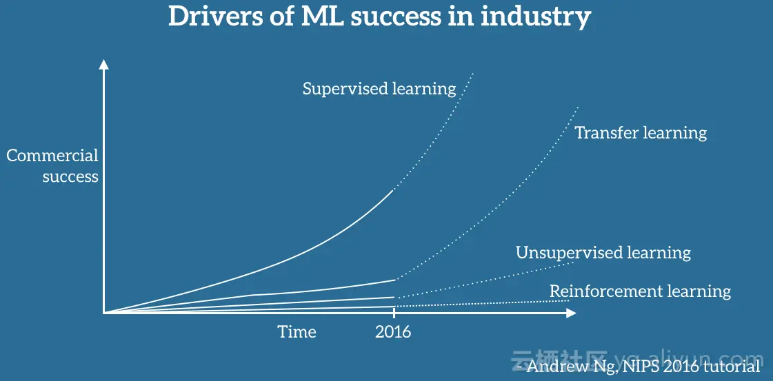 d4dc9cbaa55fa62ad6e2c3d1b697e6ccfa4f3423