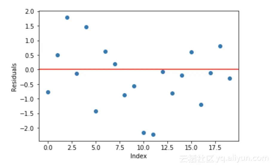 3a4e1064daaedf5ec619007f4d5e315cc98eda15
