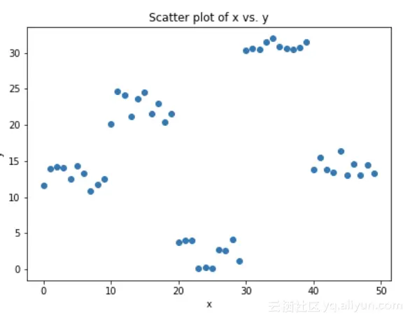 5c04ea6ac65984a94bf196c0fb86048bf4f8286c