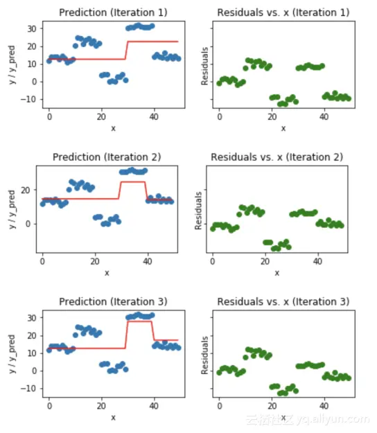 82fb1c823ec1c311cdd230689b40085839063882