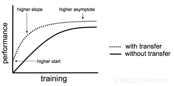 09ce1519c3095070b1143edae47ebc21cc1ec789