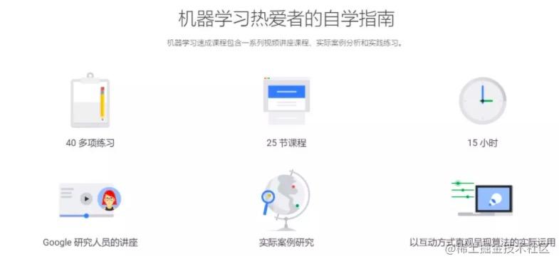 谷歌今日上线基于TensorFlow的机器学习速成课程（免费中文版）