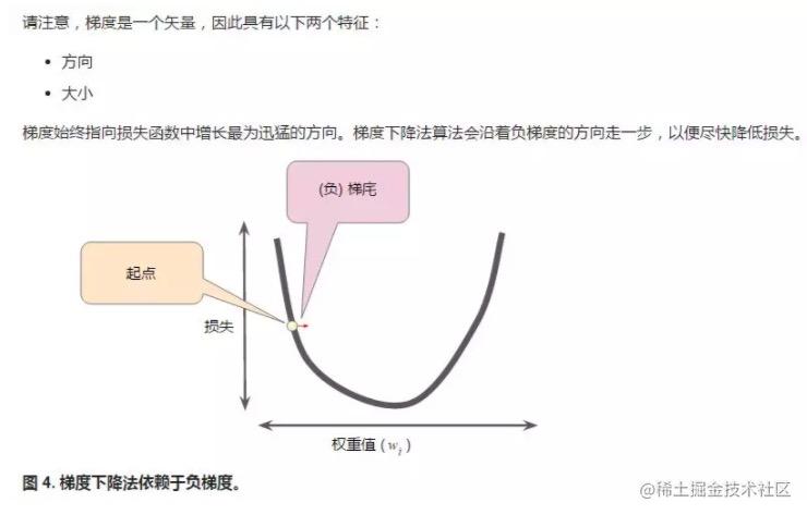 谷歌今日上线基于TensorFlow的机器学习速成课程（免费中文版）