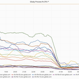 AVE27897于2018-03-01 14:59发布的图片