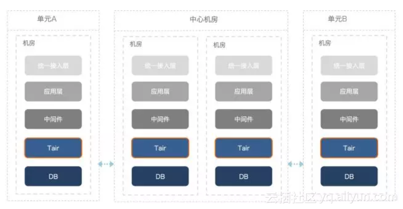 d0e81fa6fdd8ccd03dd2baa43c72b6511121286d