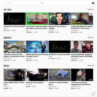 网路冷眼于2018-03-01 12:17发布的图片