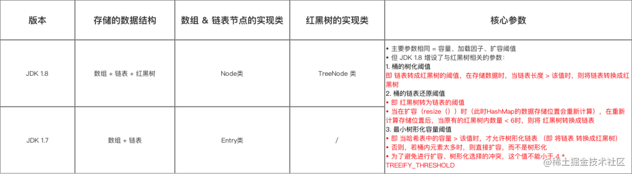 示意图