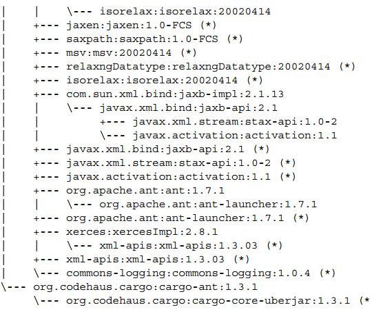 Gradle系列教程之依赖管理 