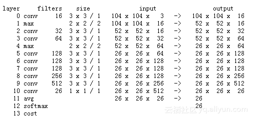 892cf2fd62f91172c676fc9d338e4bca6f9bd6ed