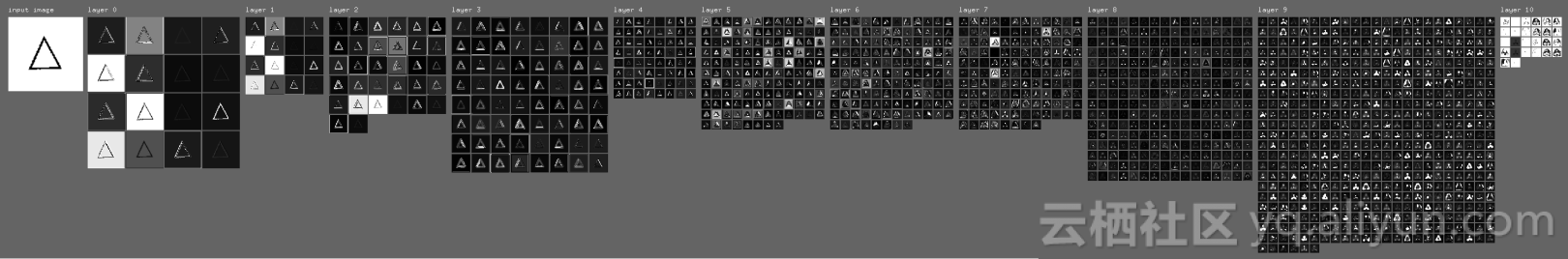 cc87e8564e5df9743a3a9b0e8310100da399701a