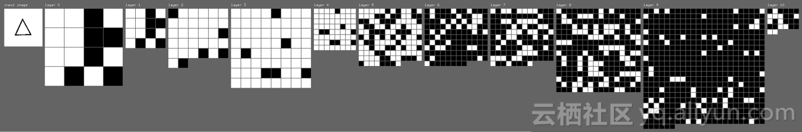 e0f11b07aeb0b8f62d764dc4378777151f5627bb