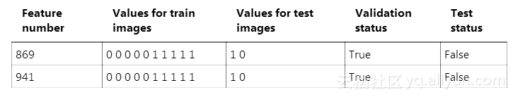 e7f1e1042942babb7b12229c6d5587687426b62d