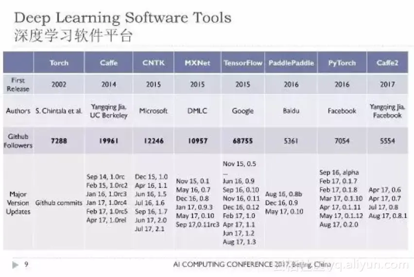 a1473244f7b0d87e6ab8f3cb15c20ba26b3af553