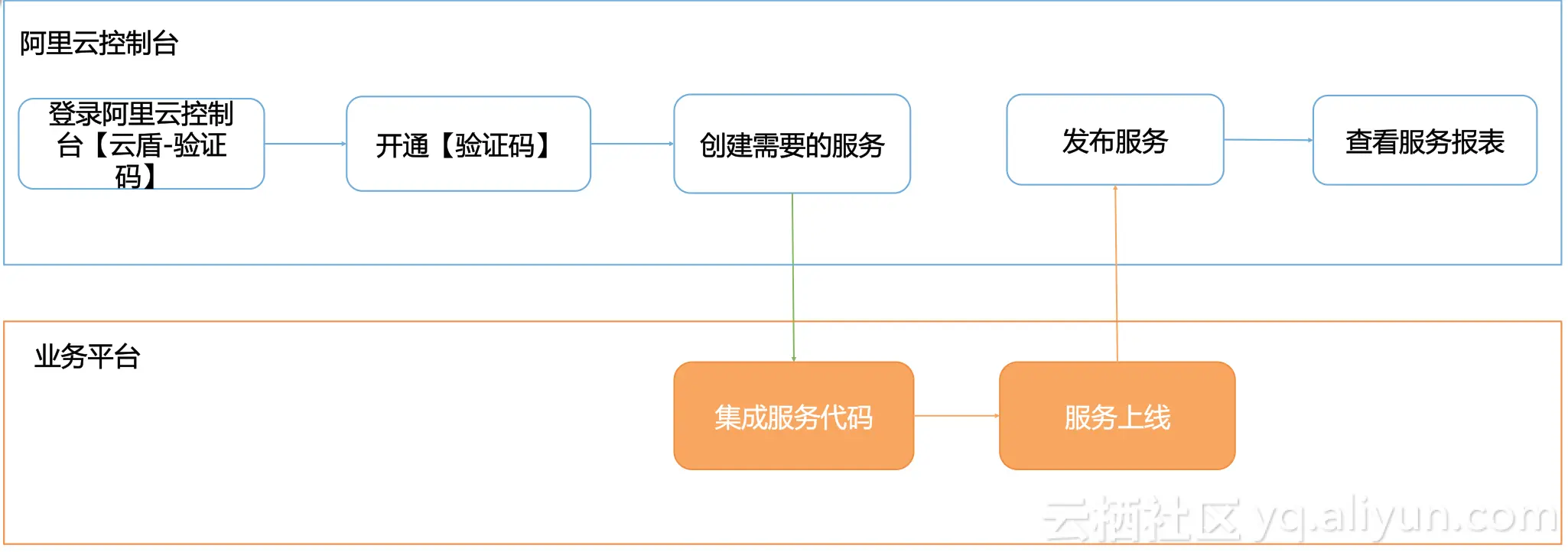 d18c7264aeefc7938c757bc7e33e980983fe9341