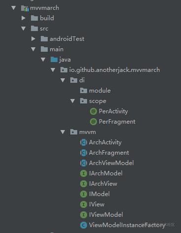 Step by step, build an MVVM development architecture and solutions to ...