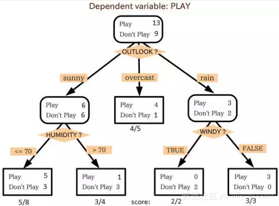 a6bbc84c2a5ea3be7cf0aae988332d5fabc19d0e