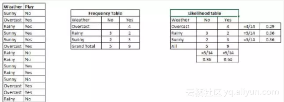 72d71b6866f21ae3ebeae20b91223ce0cdb6aad5