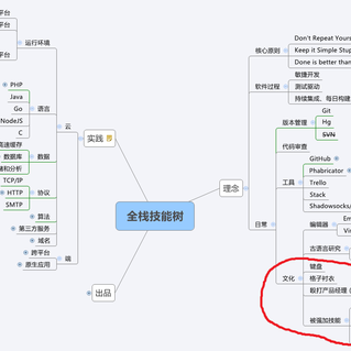 子不语卿于2018-03-12 20:46发布的图片