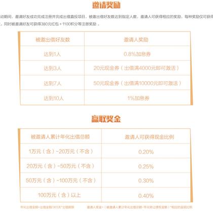 Barrybooy于2018-03-13 08:34发布的图片