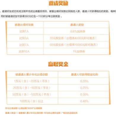 Barrybooy于2018-03-13 08:34发布的图片