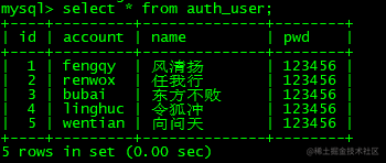 数据库记录