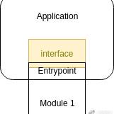 网路冷眼于2018-03-13 10:14发布的图片