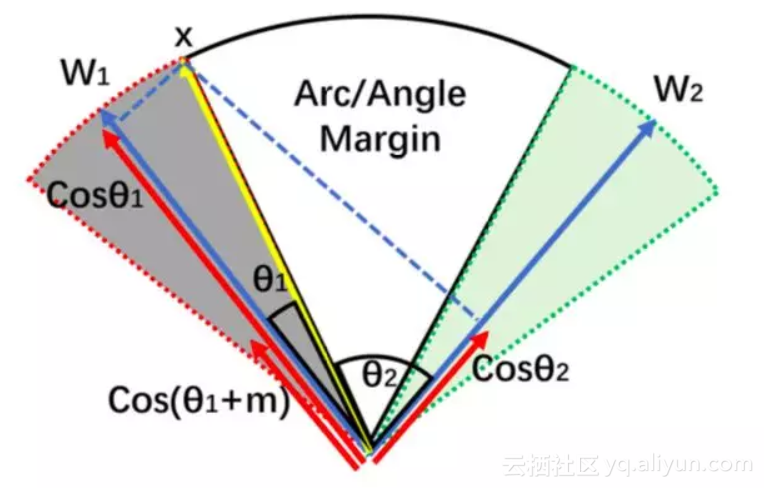 2c78f762f31634915a6809dc2c157433e2e26b0c