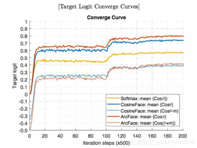 c043ced9e145cb565ab92e8b88e4e1cc3e3d939f
