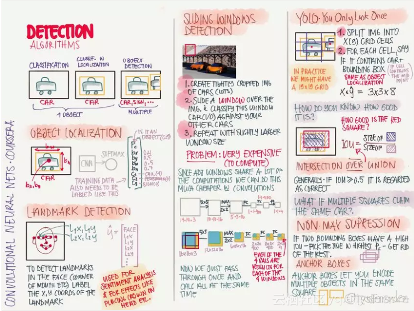 b247effb91fda2045e020e58d8fd23b1330ab9c9