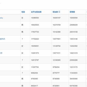 AVE27897于2018-03-13 15:49发布的图片