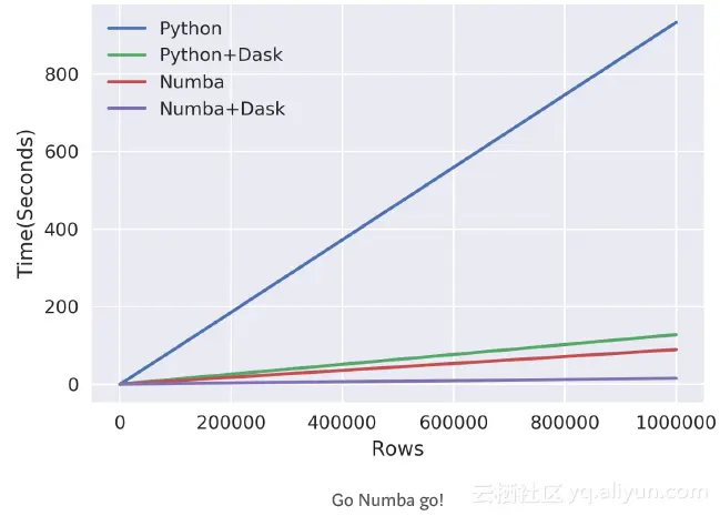 09e60c6e34586f4760449a2159928877d49958cf