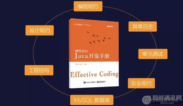 問:手冊發佈後,受到許多工程師的認可與支持.可以分享一些數據嗎?