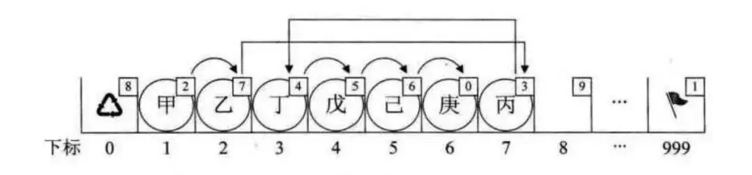 这里写图片描述