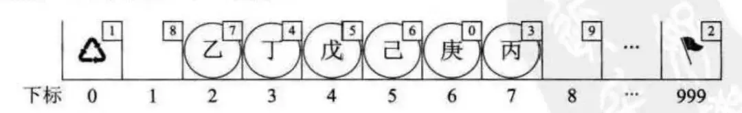 这里写图片描述