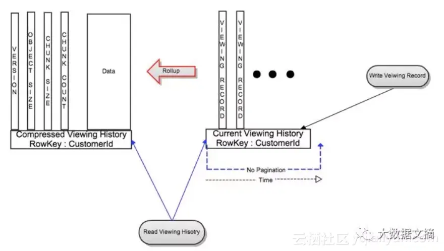 8043bc8570c5547e0c2e45c5c8d54643f713bf10