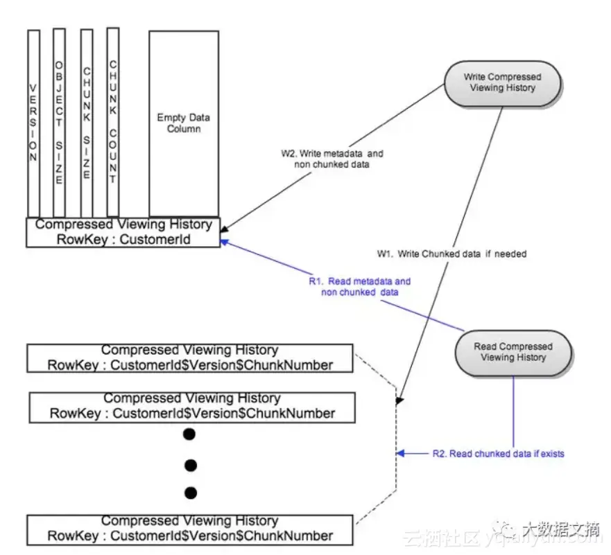 8fa16a04f160e128731778eaedfeea73bb81e8d3
